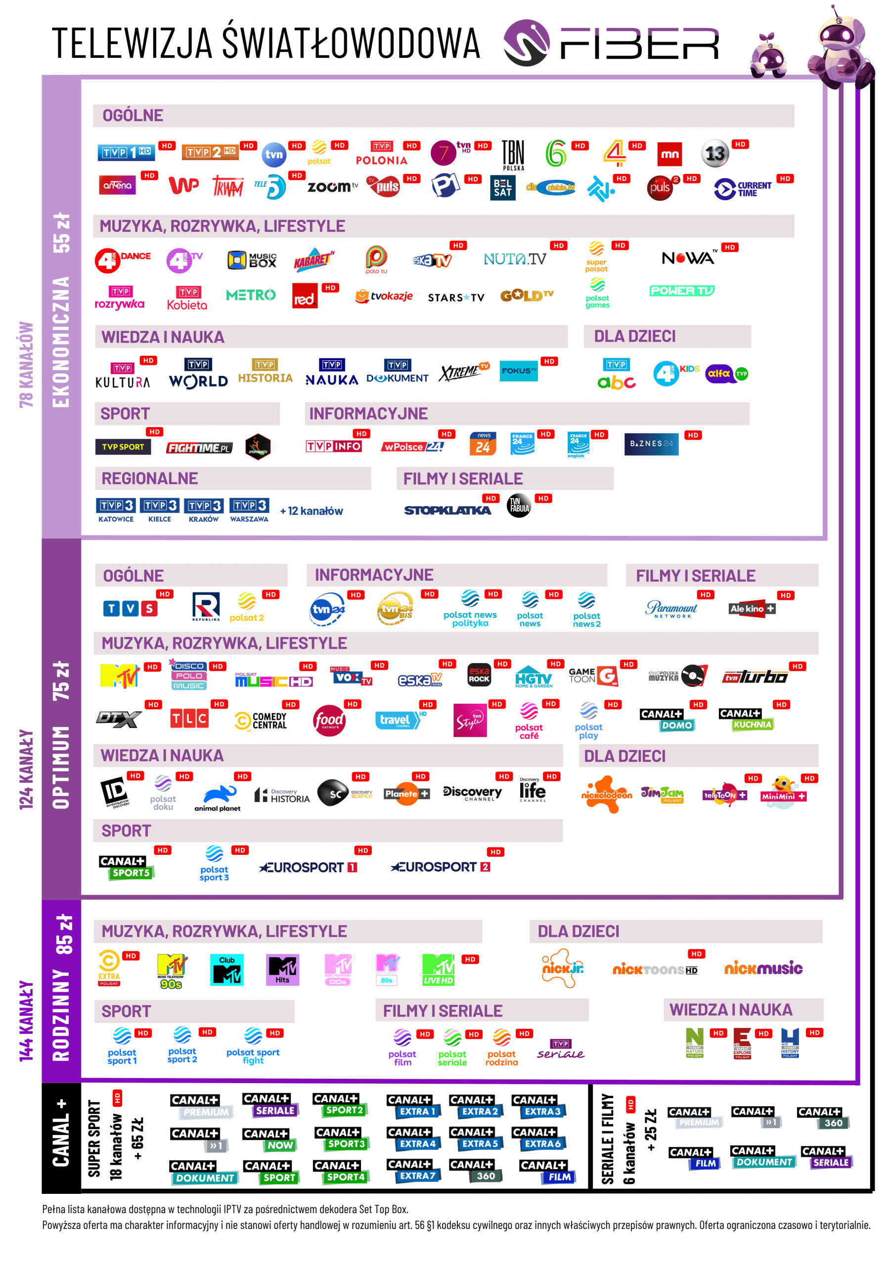 https://fiber.pl/olkusz/wp-content/uploads/2024/11/TV-FIBER-lista-kanalowa-26112024-1804x2560.png
